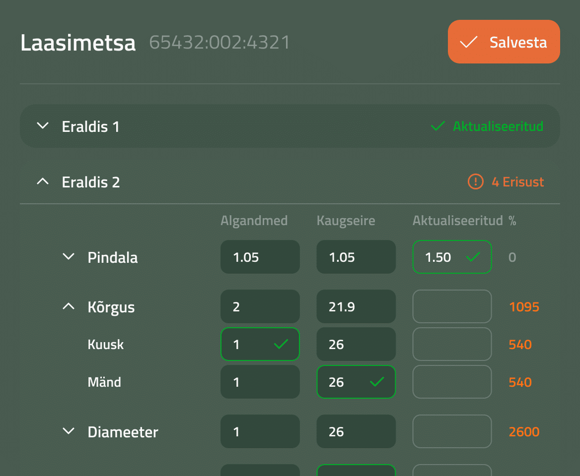Metsaandmete aktualiseerimine